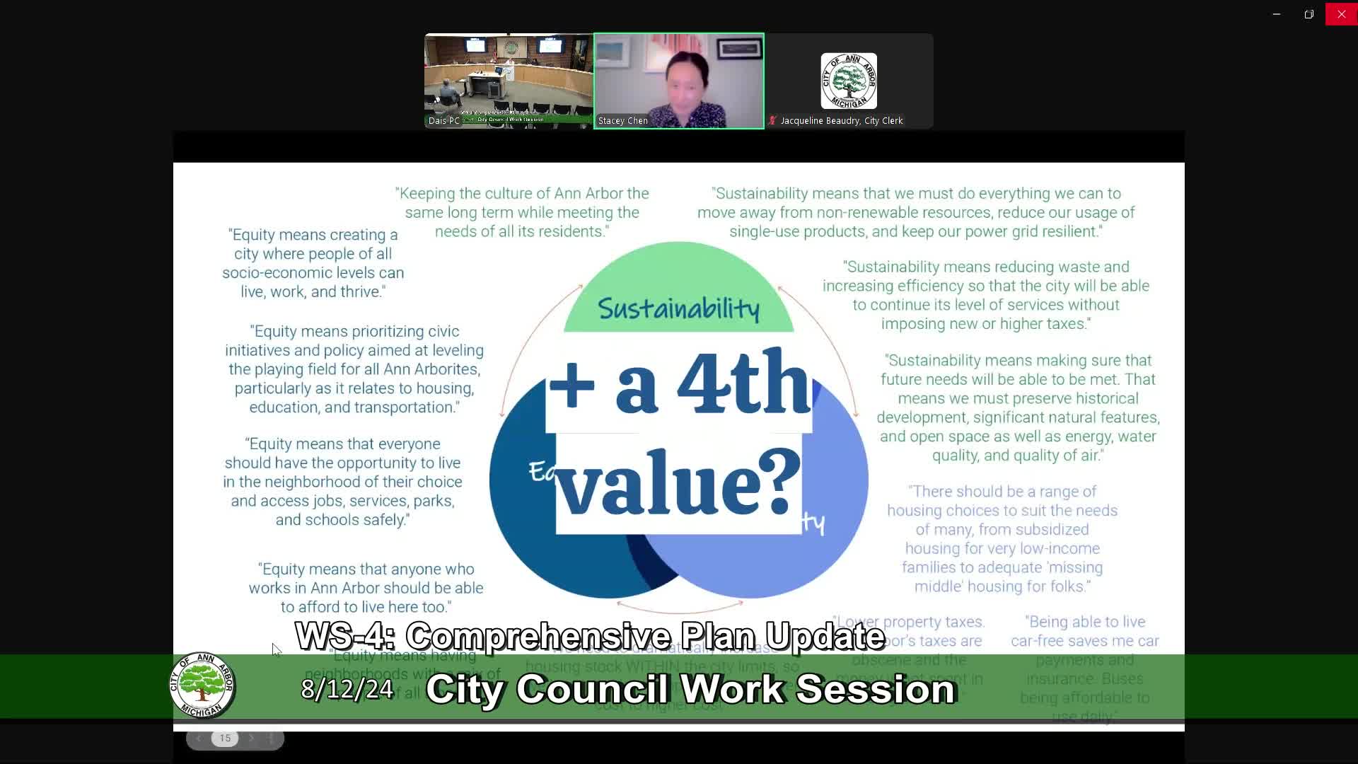 Thumbnail image for City Council Work Session 8/12/24
